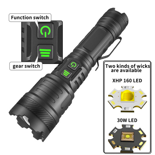 Outdoor Flashlight TW-TF2196