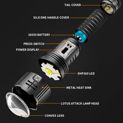 Outdoor Flashlight TW-TF8080B Short