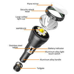 Outdoor Flashlight TW-TF9900A